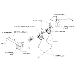 GalvinCare® Lead Safe™ Electronic Concealed Dual Temp Basin Assembly with Controller
