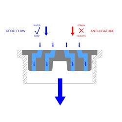 GalvinCare® Polished SS316 Ligature Resistant Floor Drain Round 100x80BSP