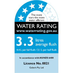 Ifo Sign 6872 Toilet with Pressalit Grey Double Flap Seat